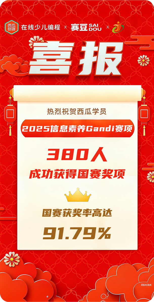 2025 年全国青少年信息素养大赛国赛喜报