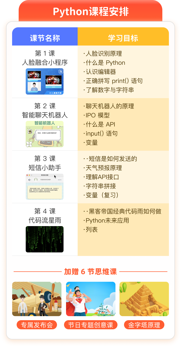 Python 课程安排