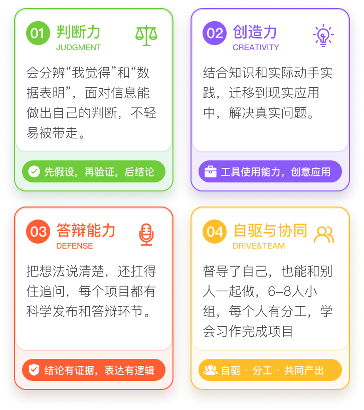 判断、创造、表达与协同四大核心能力