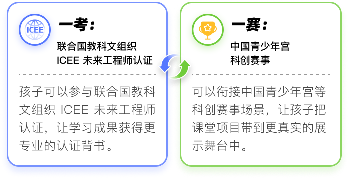 一考一赛